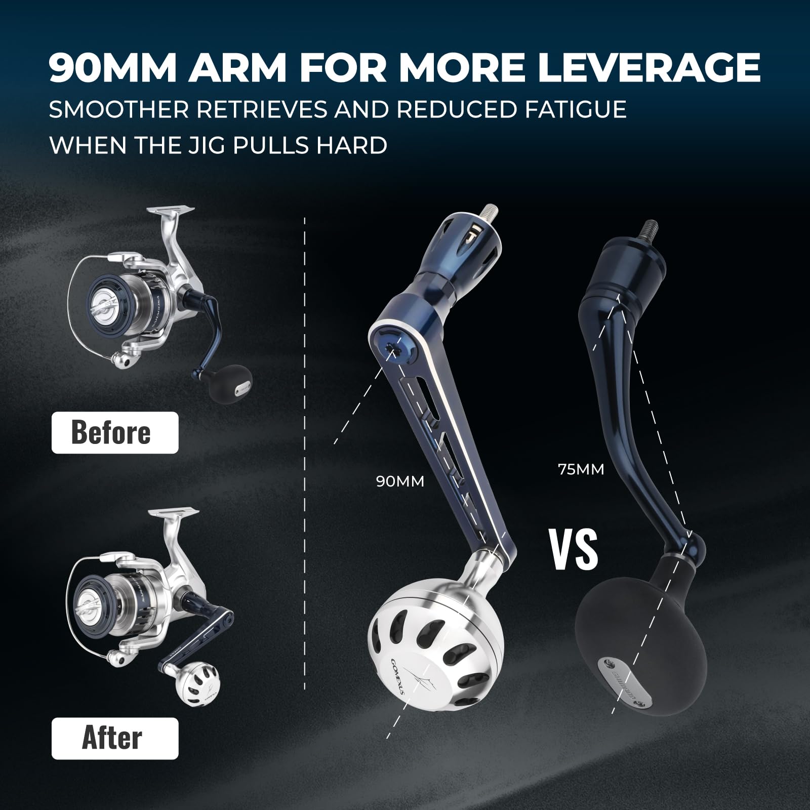 Amazon.com: GOMEXUS Power Handle Compatible for Shimano Saragosa